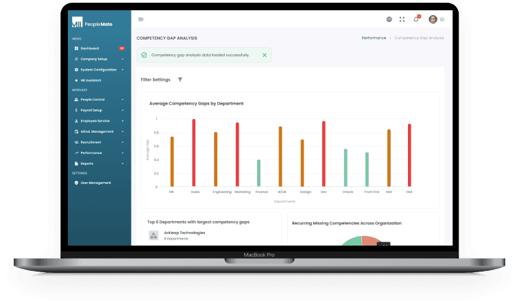 PeopleMate competency gap analysis dashboard on MacBook
