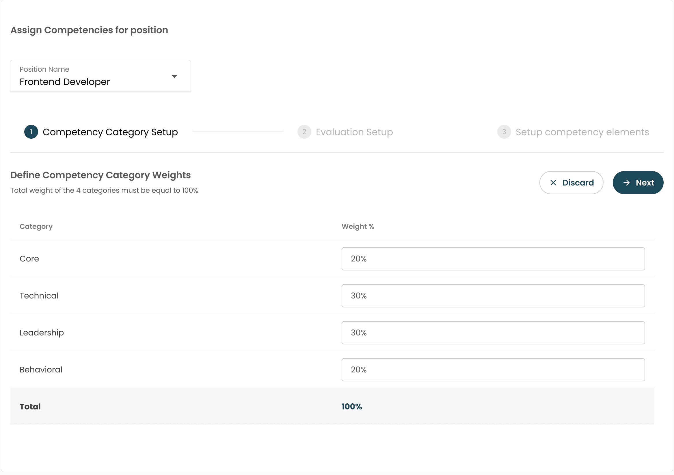 PeopleMate competency category setup for Frontend Developer position