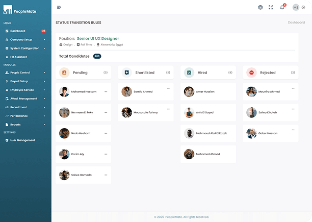 PeopleMate recruitment status transition rules kanban board
